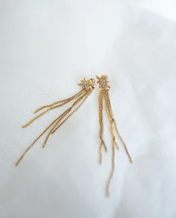 Boucles d'oreilles-EASY-CLOTHES Boucles d’oreilles Asky - doréesEasy Clothes Dorées       